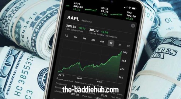 AAPL Stock