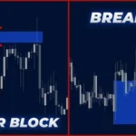 The Ultimate Guide to Mastering Google Block Breaker Tips Tricks and Fun Facts