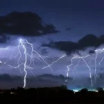 Thunderstorm News