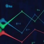 fintechzoom.com