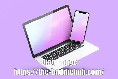 Diag Image