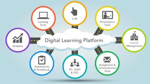 Mistyinfo.com Your Simple Guide to Learning Exploring and Growing Online Without Stress