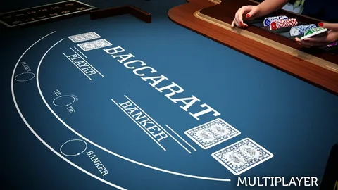 How Baccarat Software is Bringing Real Casino Play to Online Players