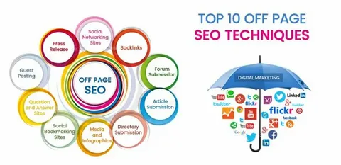 How I Better Seo of Websites?